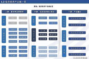 浓眉：我们的阵容很有深度 有很多能给对手造成麻烦的球员